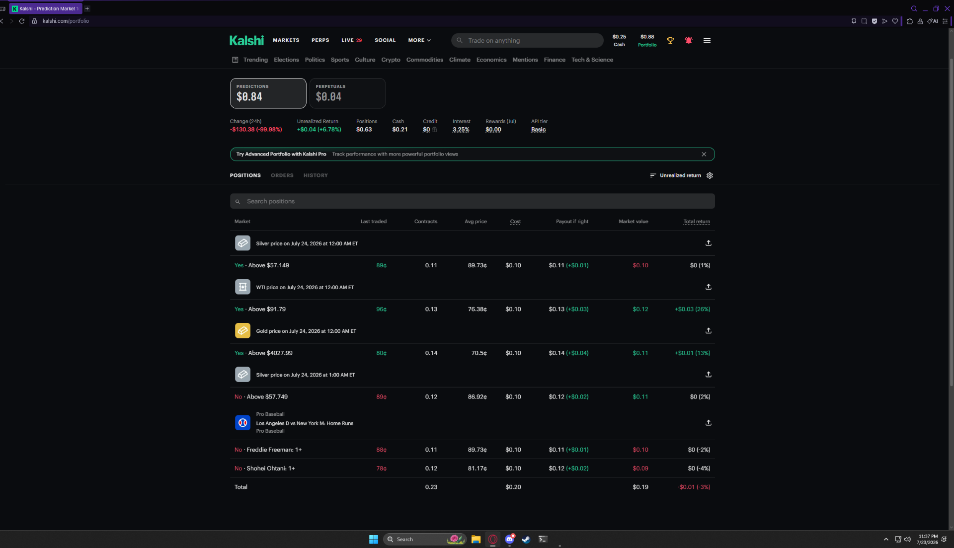 Kalshi portfolio powered by Suo Signals with predictions balance and positive unrealized return